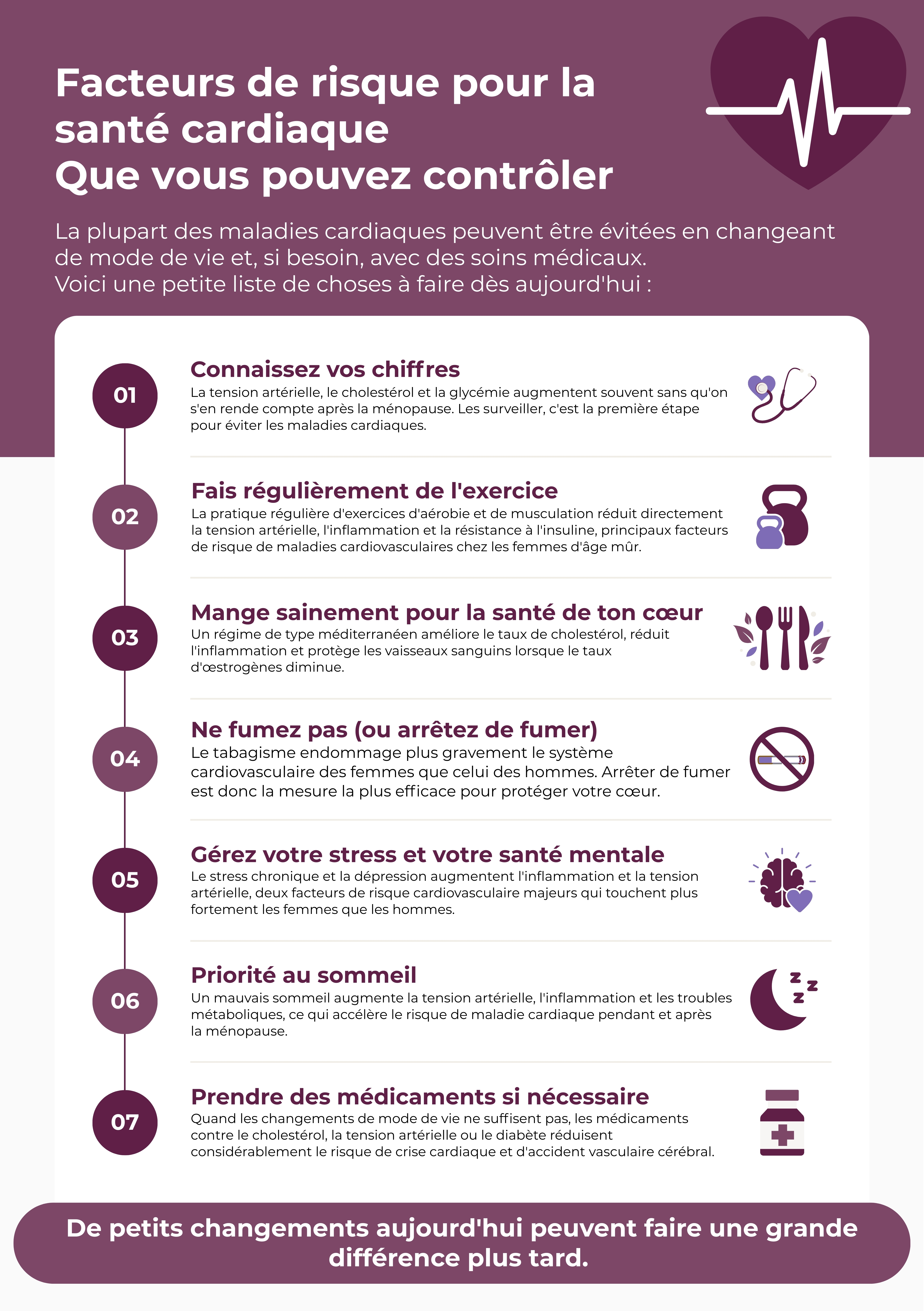 FR Heart Attack Symptoms Women vs. Men  Heart Health Risk Factors (1).jpg
