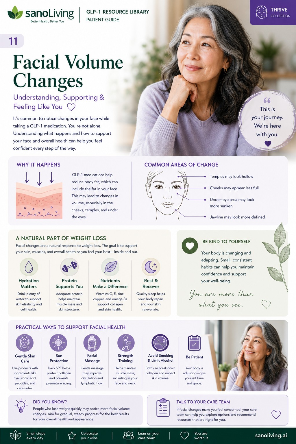 27. Facial Volume Changes_1.jpg
