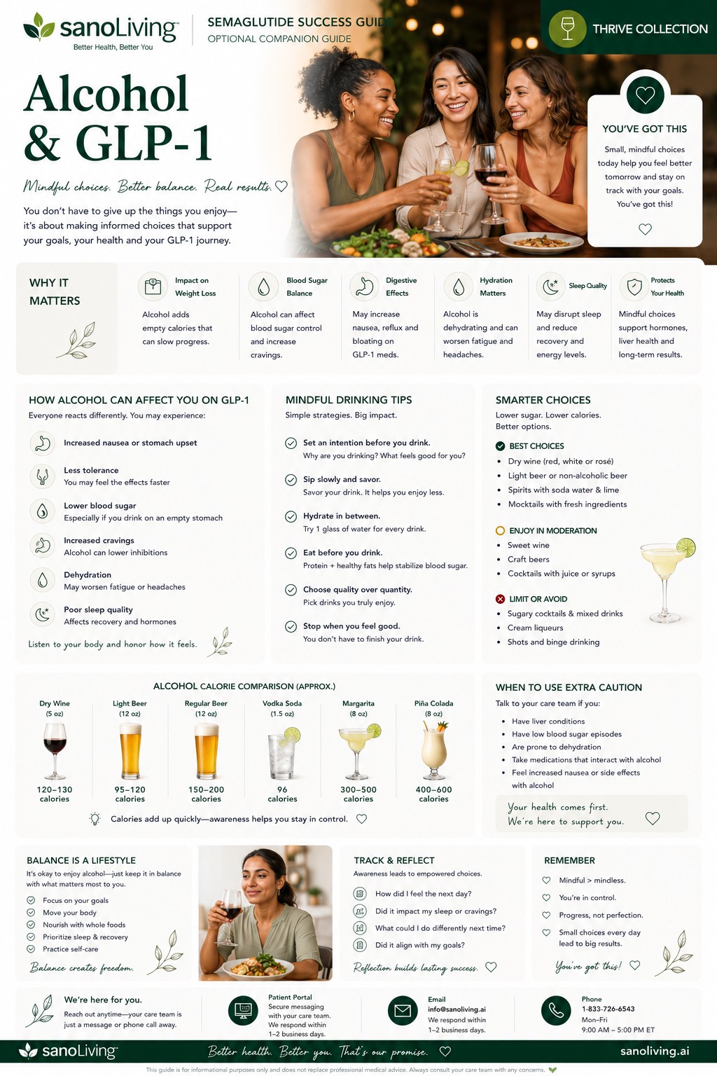 24. Alcohol & GLP-1.jpg