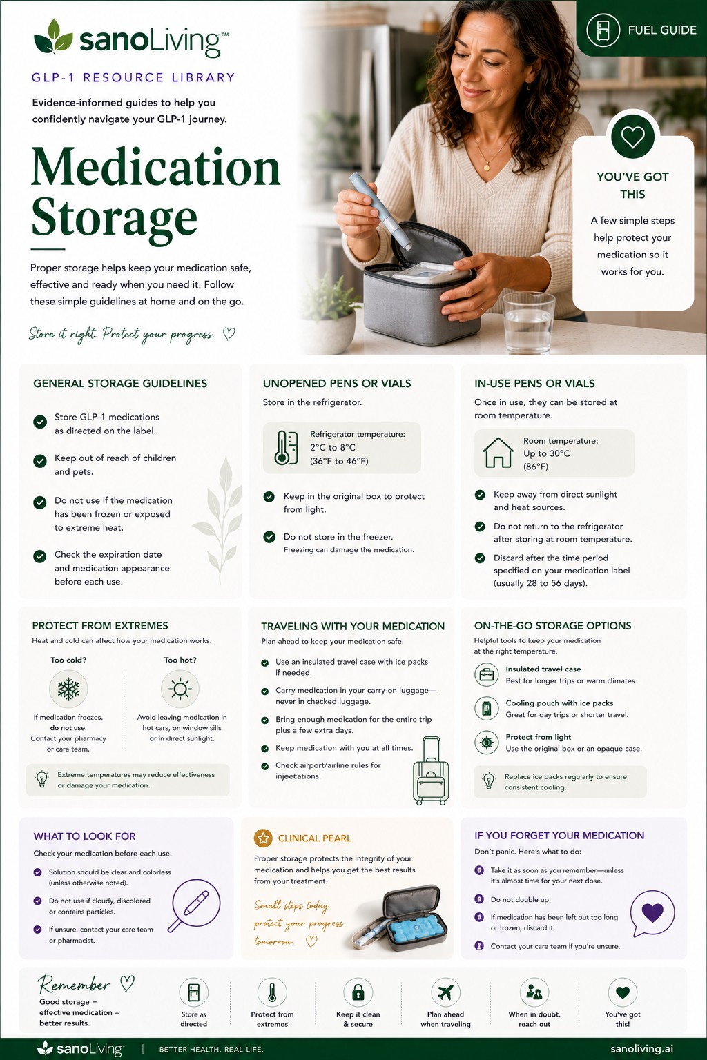 13. Medication Storage.jpg