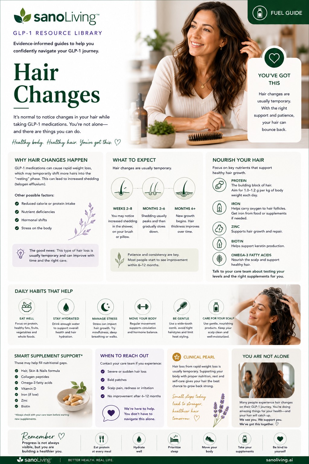 11. Hair Changes.jpg