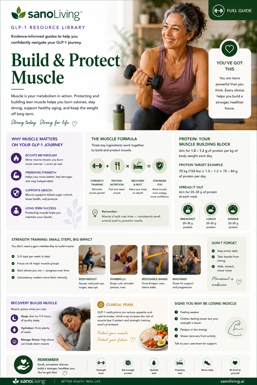 10. Build & Protect Muscle.jpg