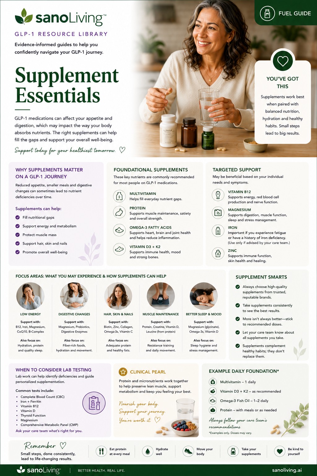 9. Supplement Essentials.jpg