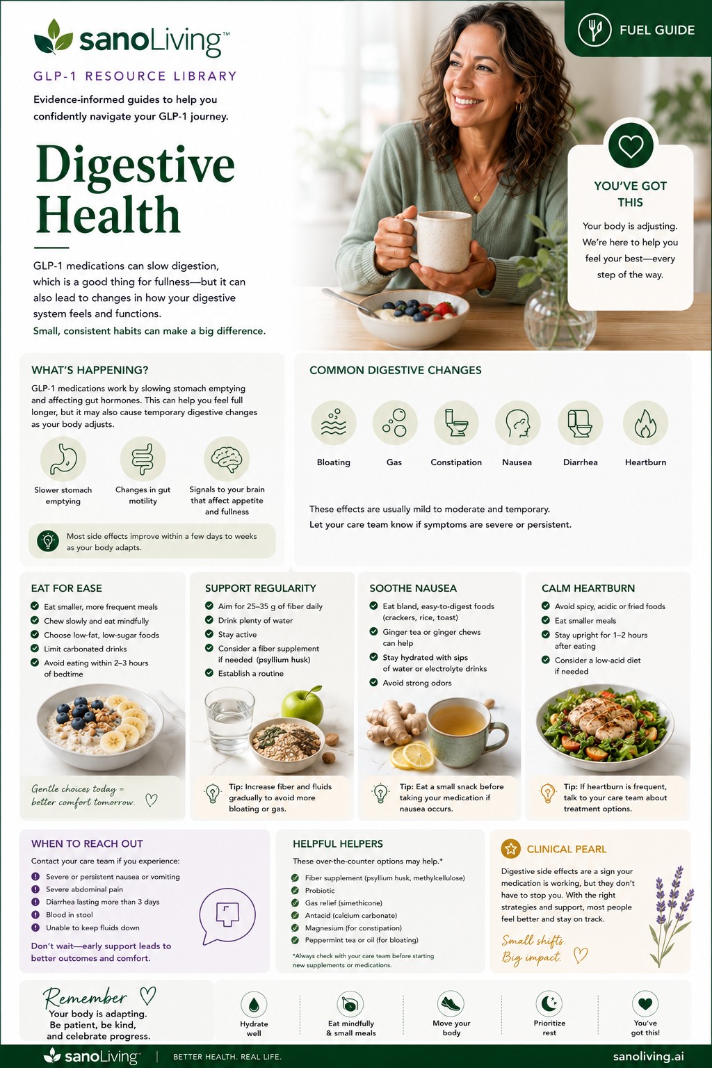 8. Digestive Health.jpg