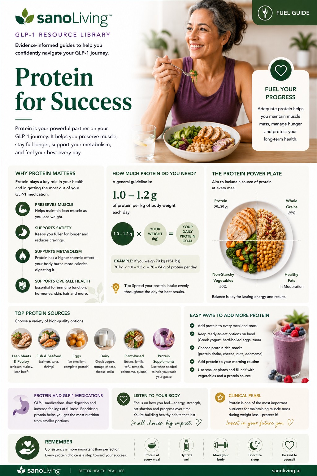 6. Protein for Success.jpg