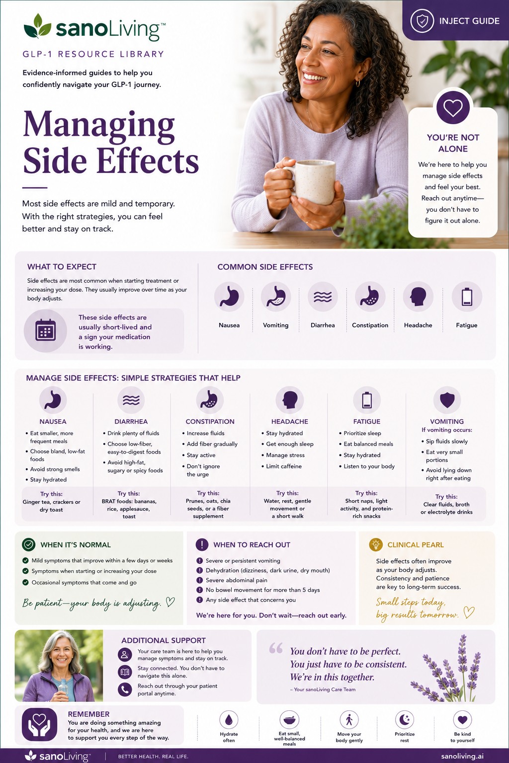 5. Managing Side Effects.jpg
