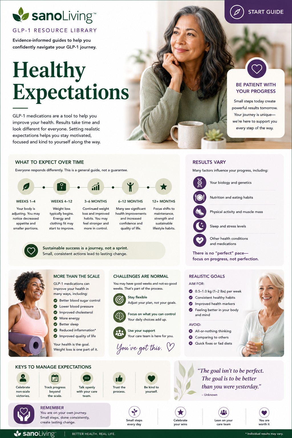 3. Healthy Expectations.jpg