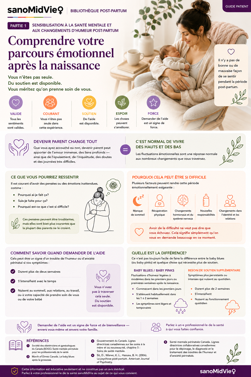Comprendre votre parcours émotionnel aprés la naissance.png