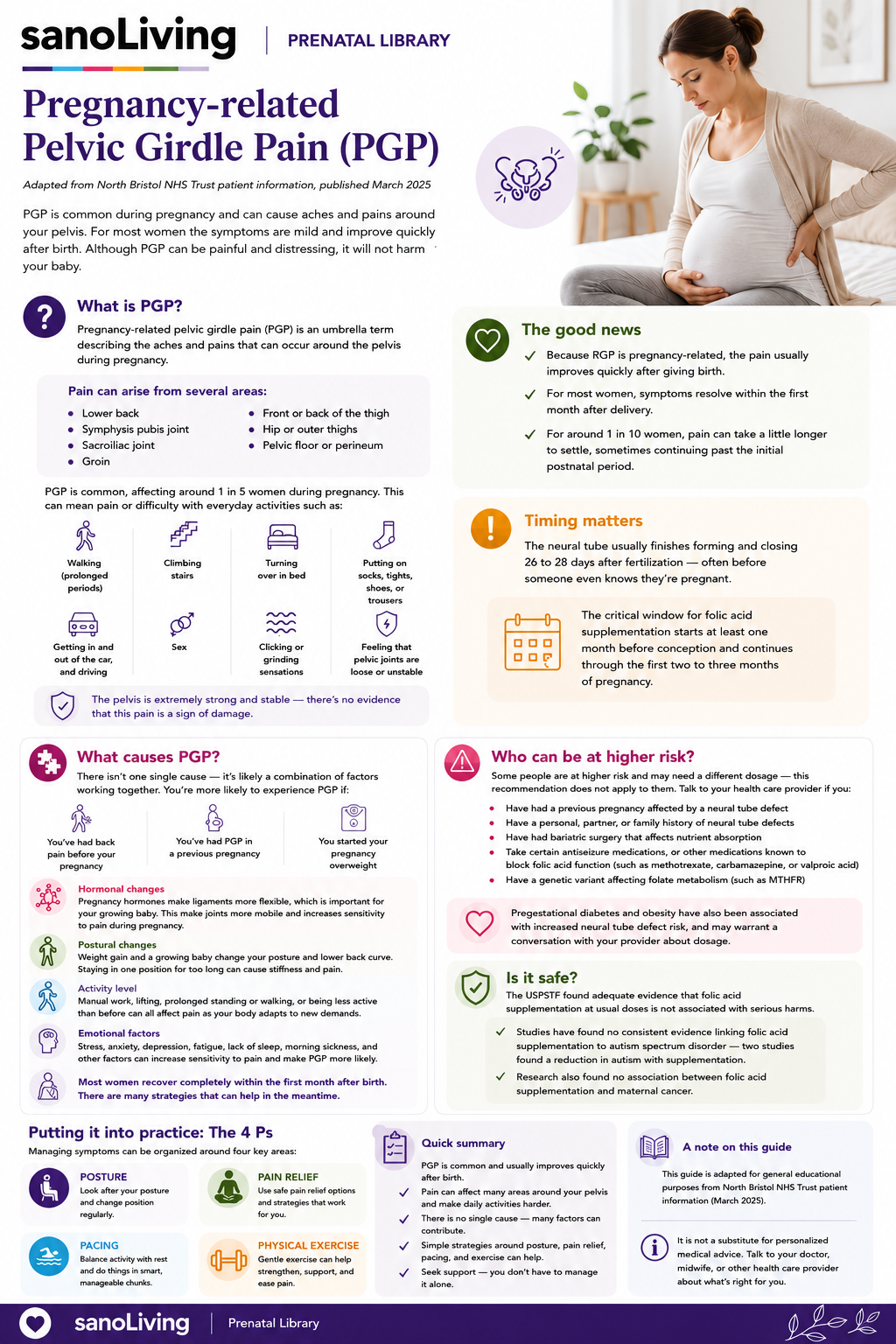 Pregnancy-related Pelvic Girdle Pain (PGP).png