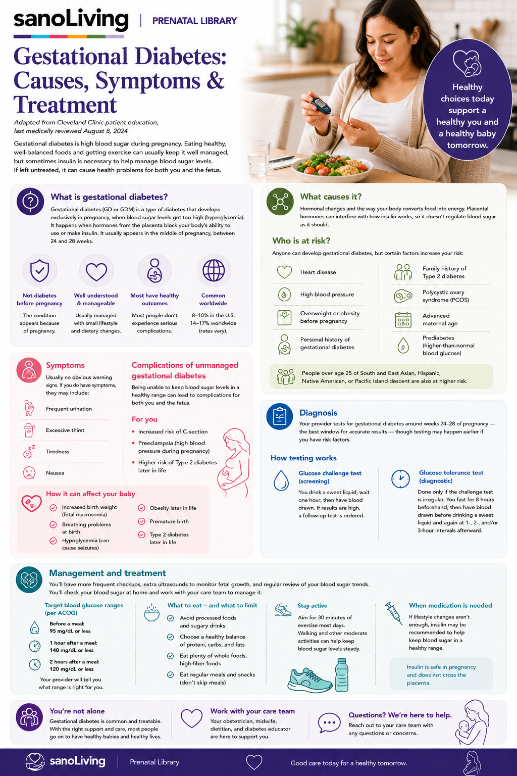 Gestational Diabetes-Cause, Symptoms & Treatment.png